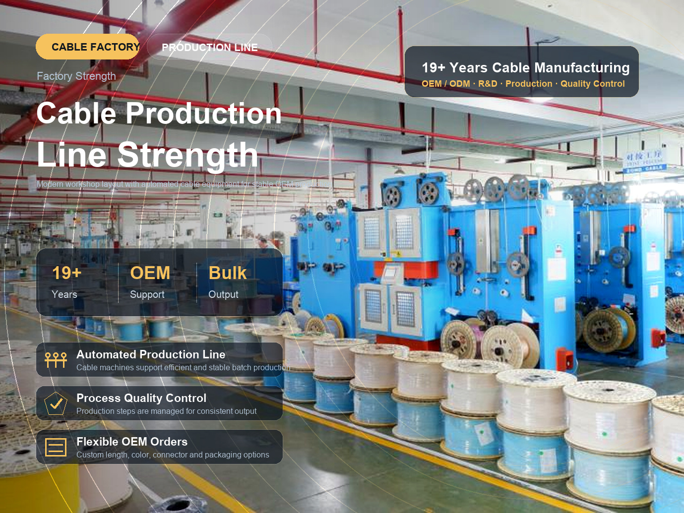 About Our Factory