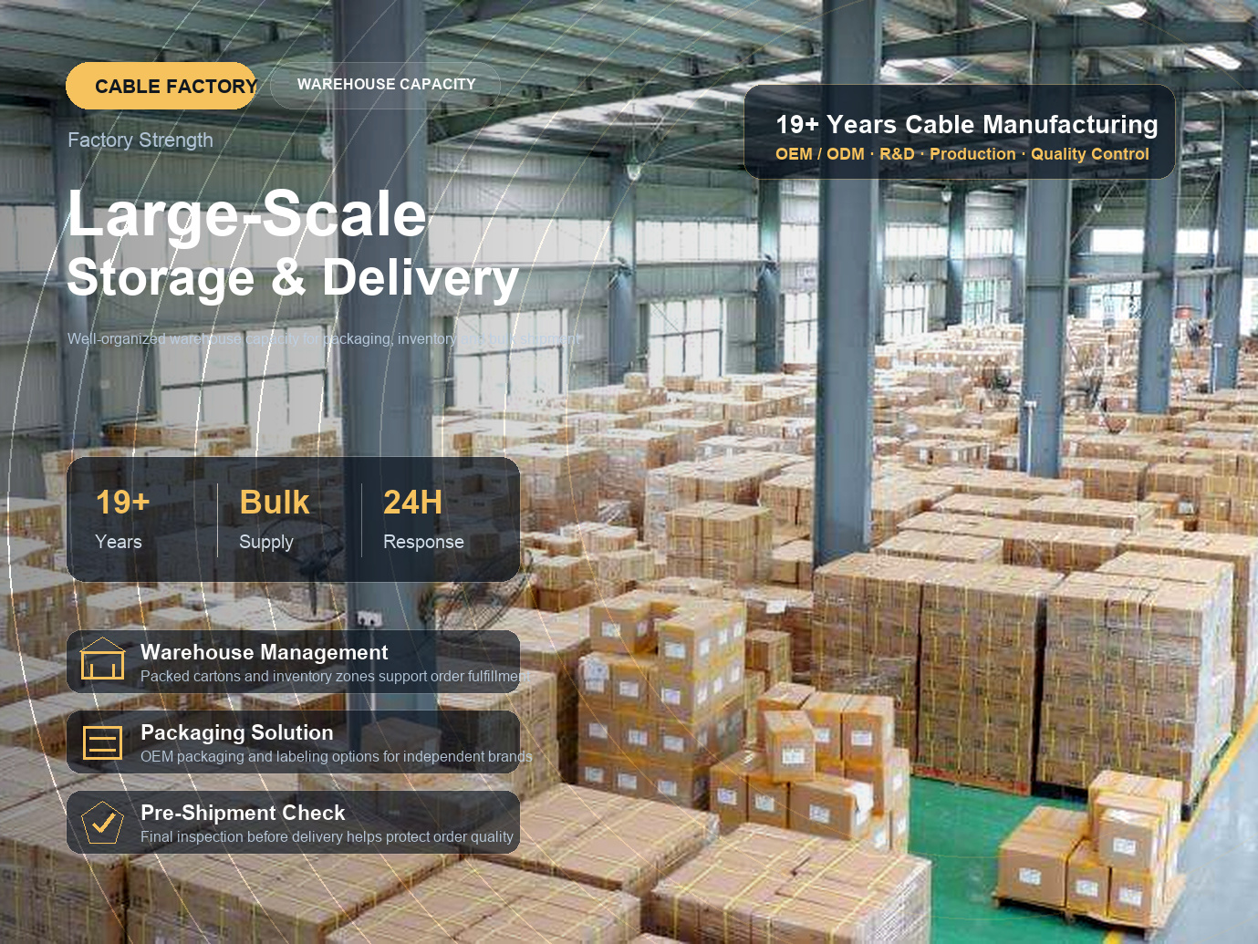 About Our Factory